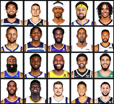 Where Kentucky players rank among ESPN's Top 100 2023 NBA Draft .